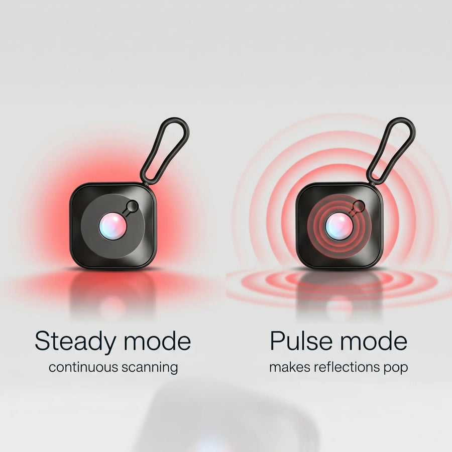 Smart Camera Detector