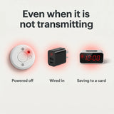 Smart Camera Detector