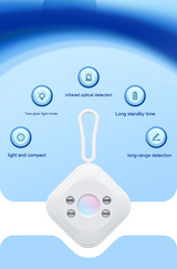 Smart Camera Detector