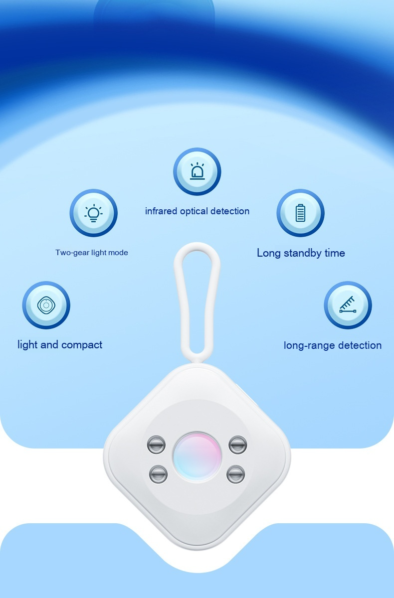 Smart Camera Detector