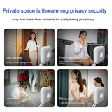 Smart Camera Detector