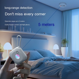 Smart Camera Detector