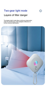 Smart Camera Detector